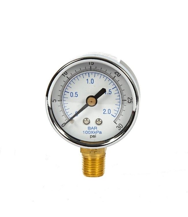 NC Tools NC Gauge