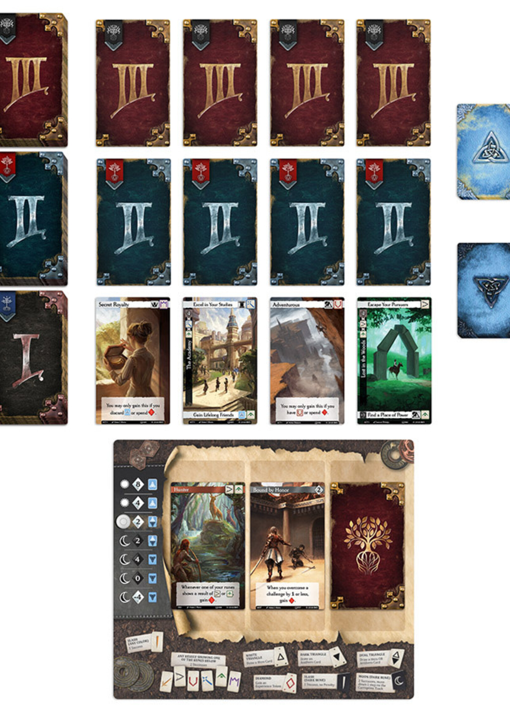 Brotherwise Games Call to Adventure