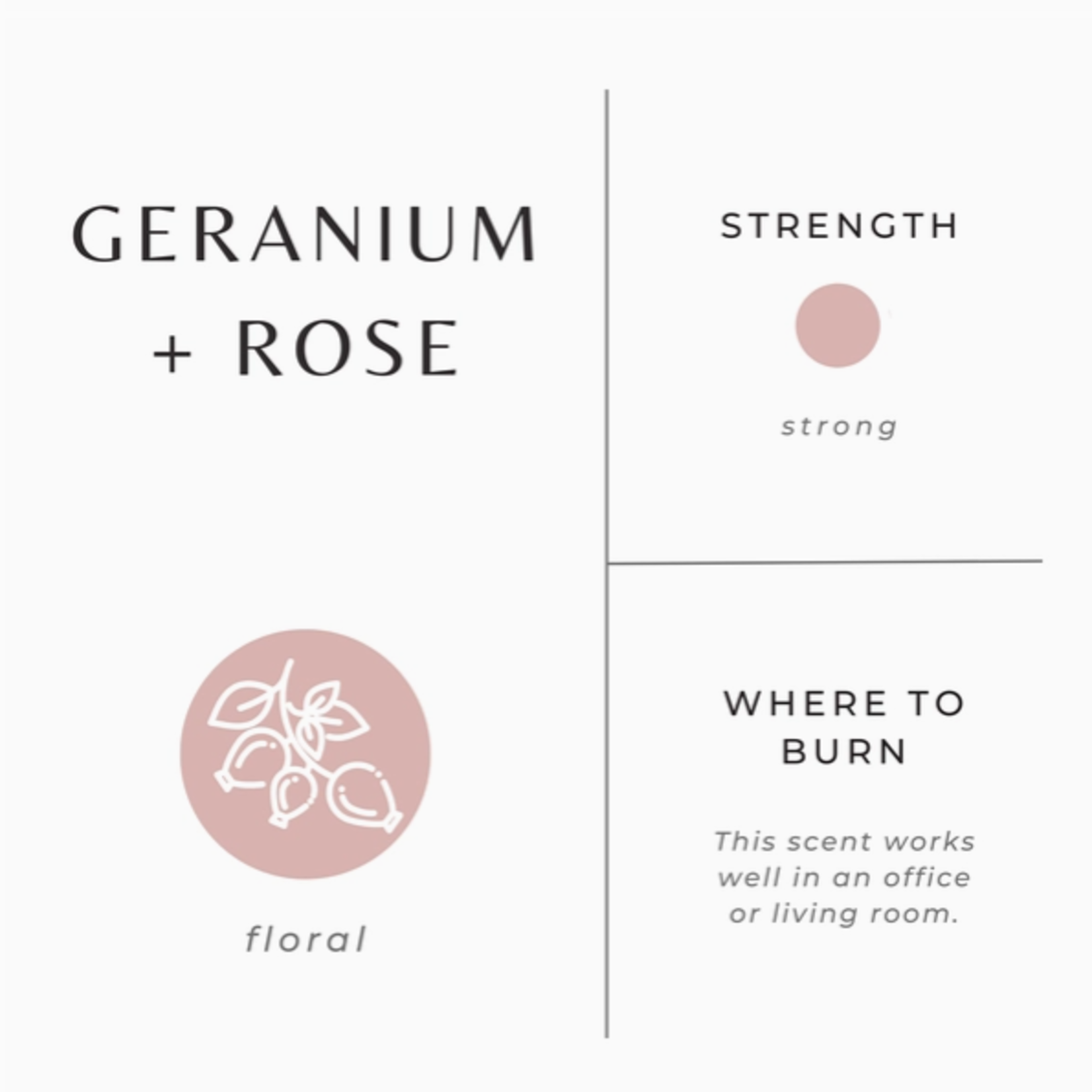 slow north Slow North Geranium + Rose Frosted Candle