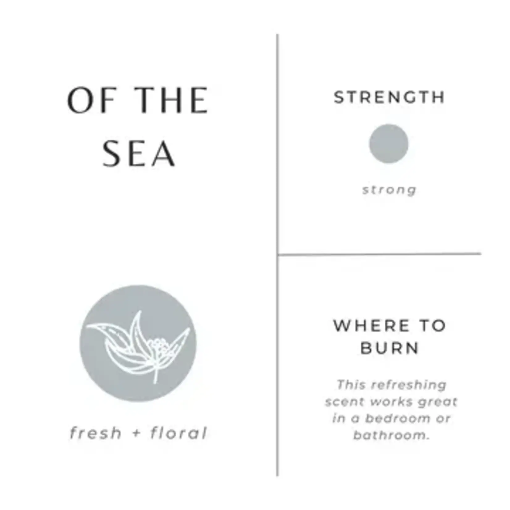 slow north Slow North Mini Candles 2 oz  of the sea