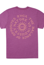 RVCA HYPNOSIS