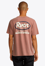 RVCA RANCH SCRIPT SS