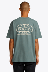 RVCA GLOBAL HEX SS