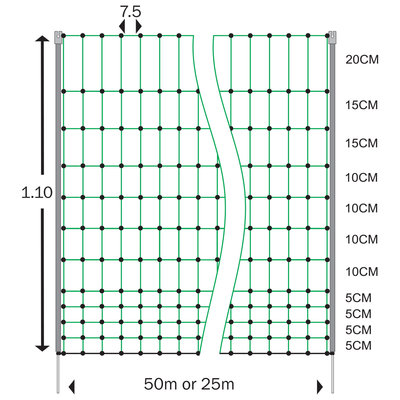 Strainrite Poultry Netting 164'