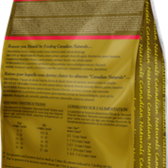 Canadian Naturals Turkey & Salmon Recipe
