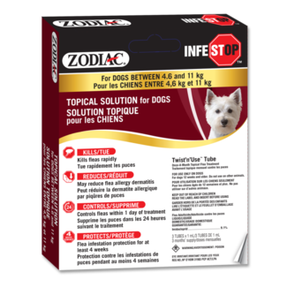 Zodiac Infestop Dogs 4.6 kg to 11 kg****Clearance*****