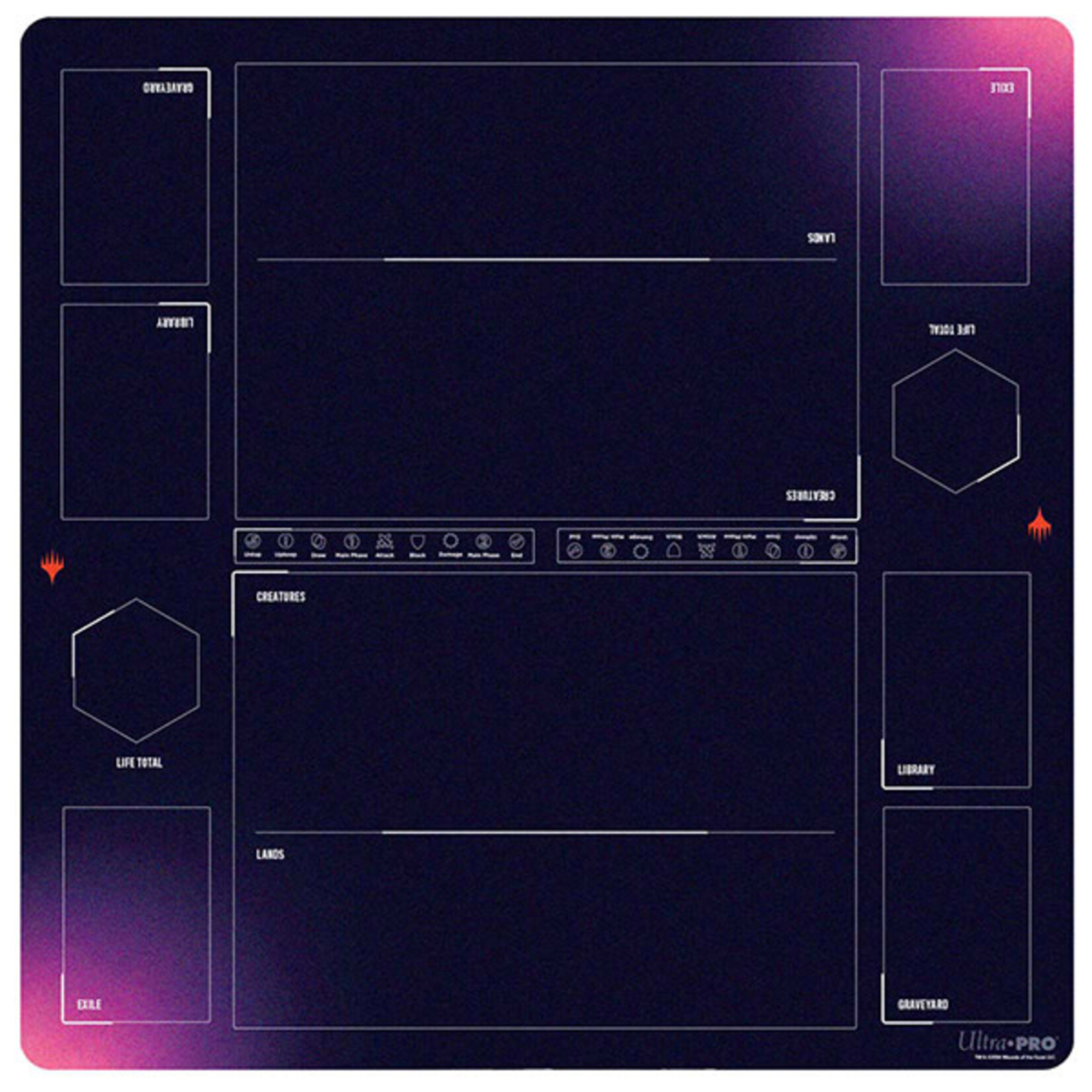 Ultra Pro Playmat - MTG Foundations Learn to Play: 2 Player