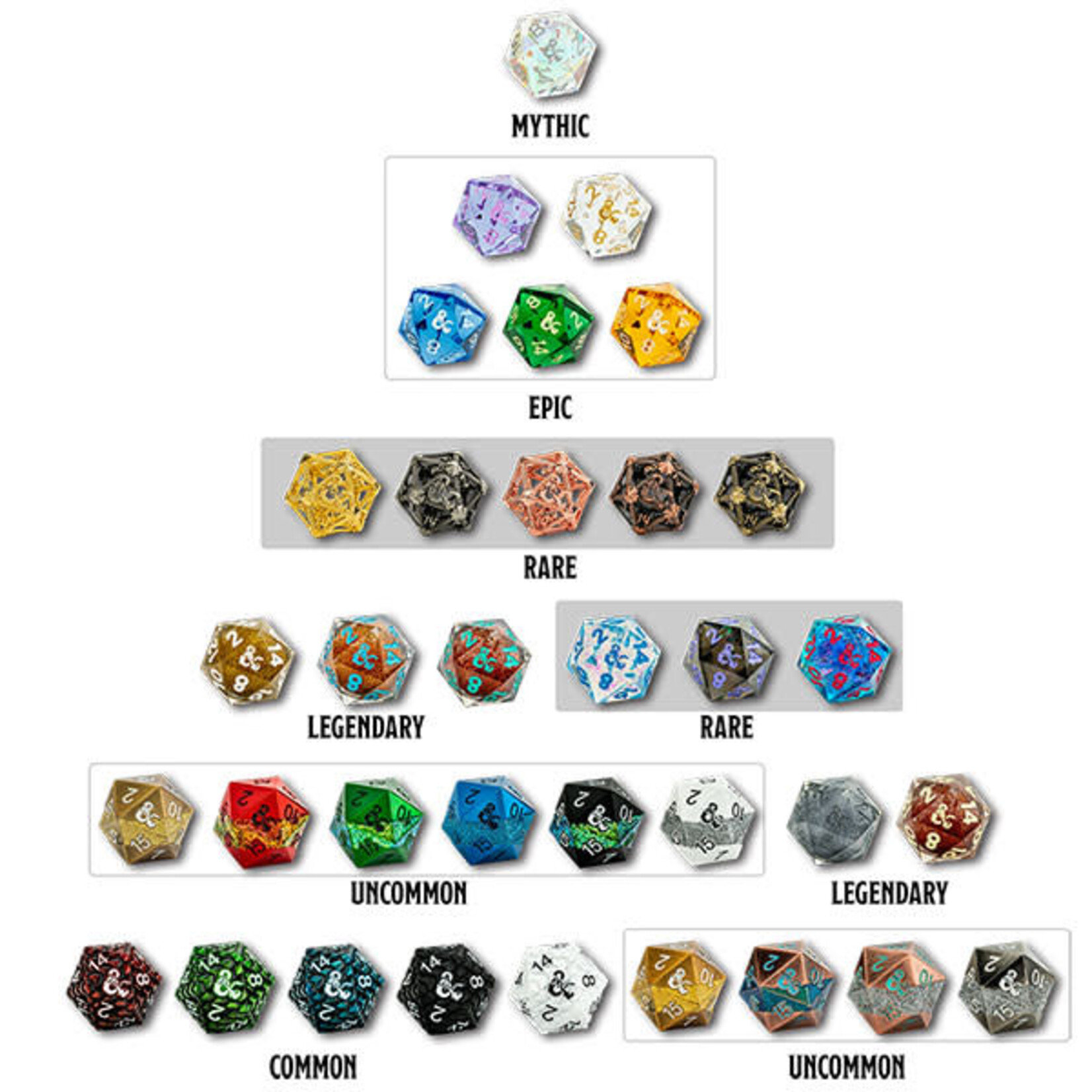 Dice : 25mm 1d20 D&D Fizban's Treasure Misfit: Blind Mystery Box