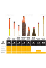 UCO LONGBURN MATCHES x50