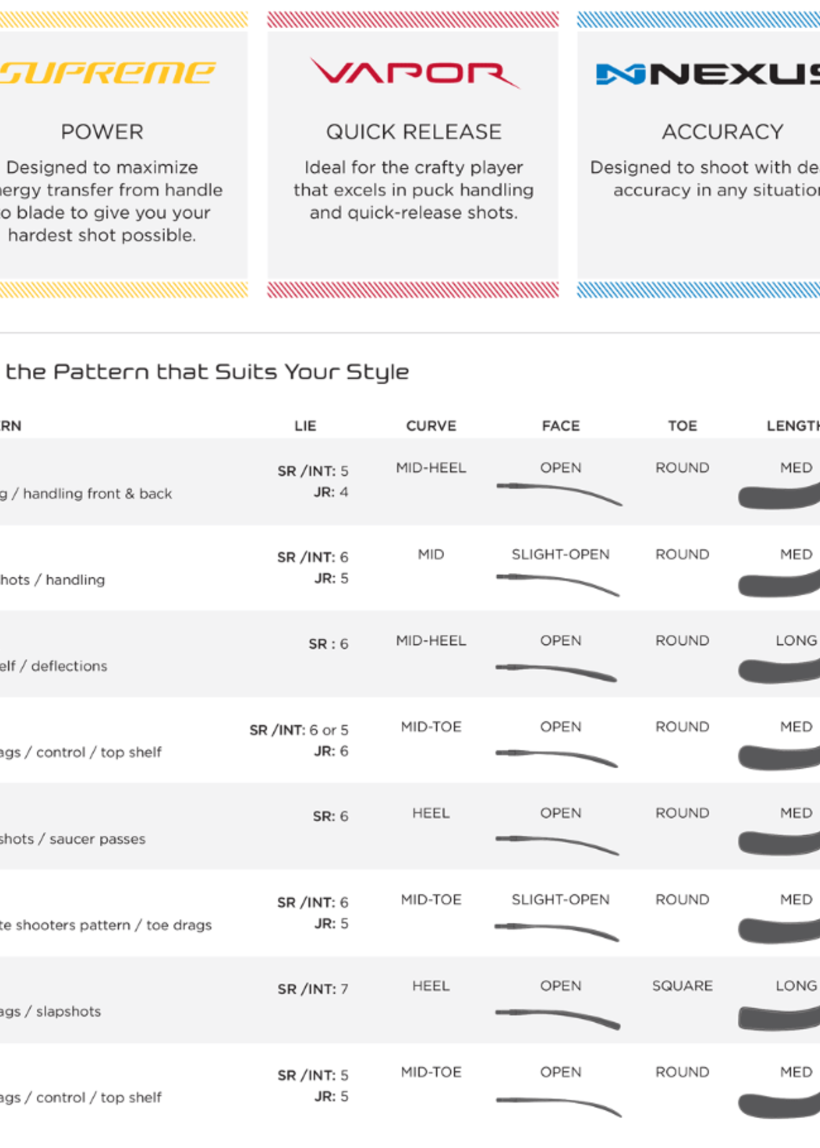 bauer flylite 30 flex