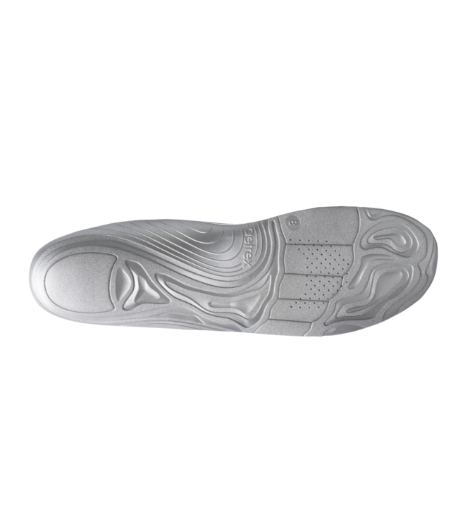 AETREX SKATE ORTHOTICS