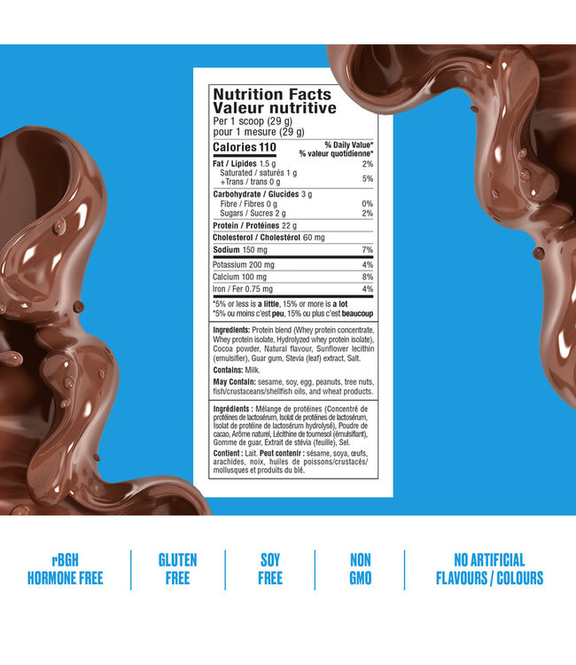 CWENCH WHEY PROTEIN BLEND