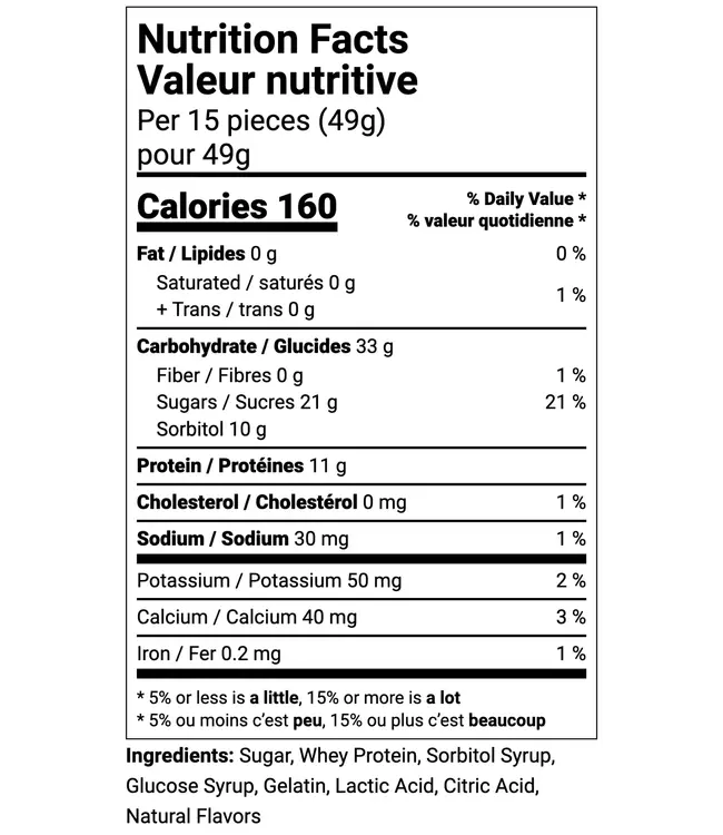 GUMMY GAINZ