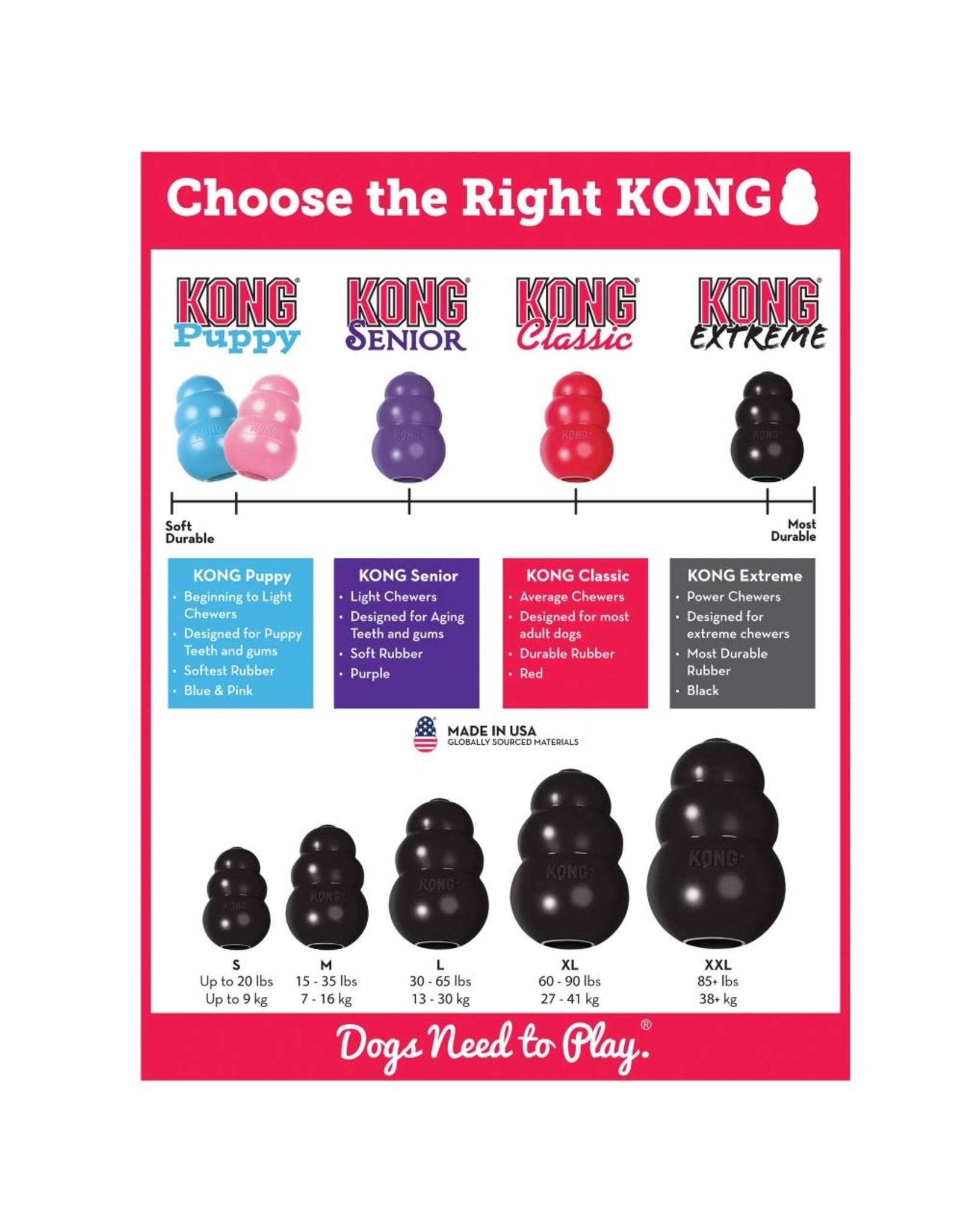 Kong Extreme Black Small