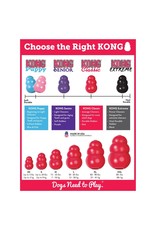 KONG Classic Red Small
