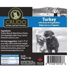 Crudo Surrey Meats Crudo Turkey & Veg CASE  PRE ORDER