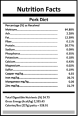 Carnivora Carnivora Pork Diet Bulk  24lb