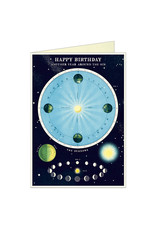Cavallini Papers & Co. Happy Birthday Astronomy Chart Brittany Notecard