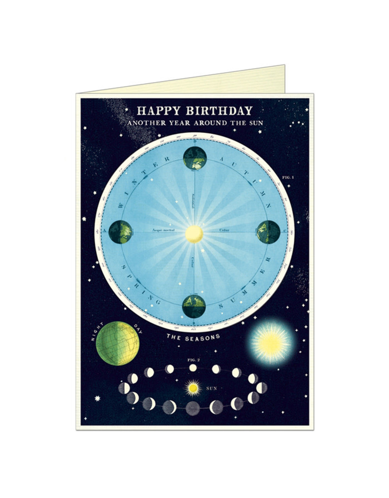 Cavallini Papers & Co. Happy Birthday Astronomy Chart Brittany Notecard