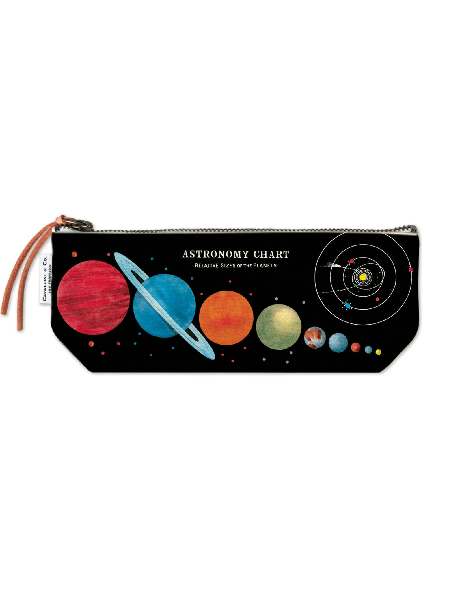 Cavallini Papers & Co. Astronomy Chart Mini Pouch