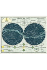 Cavallini Papers & Co. Cavallini Puzzle Celestial 1,000 Pcs