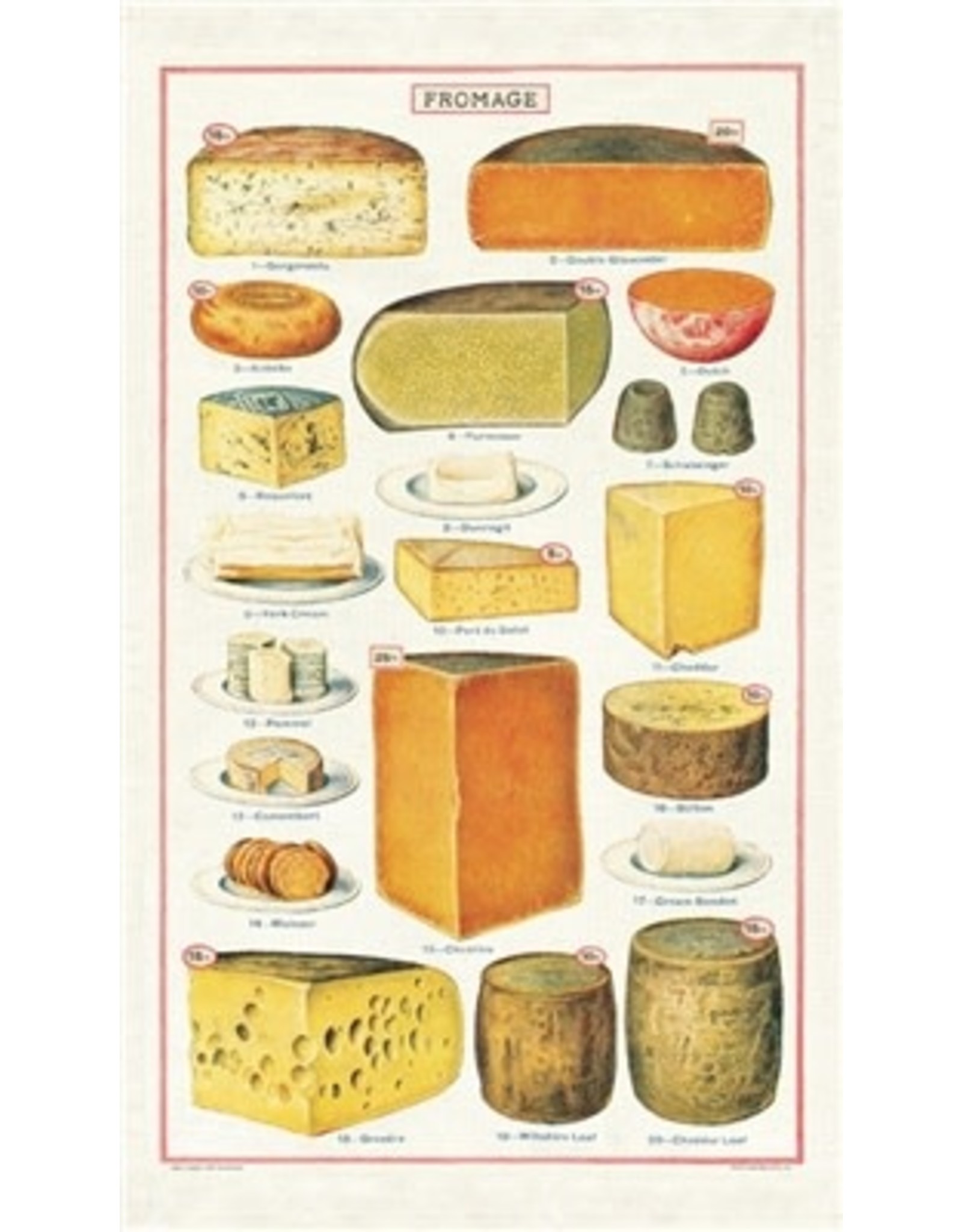 Cavallini Papers & Co. Cheese Tea Towel