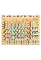 Cavallini Papers & Co. Cavallini Puzzle Periodic Chart 1,000 Pcs