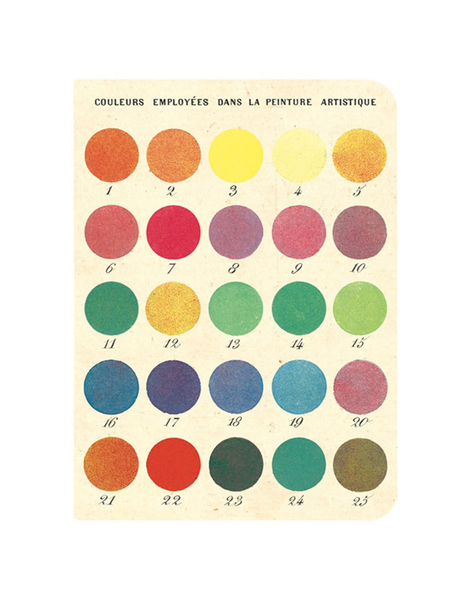 Cavallini Papers & Co. Color Wheel 3 Mini Notebooks