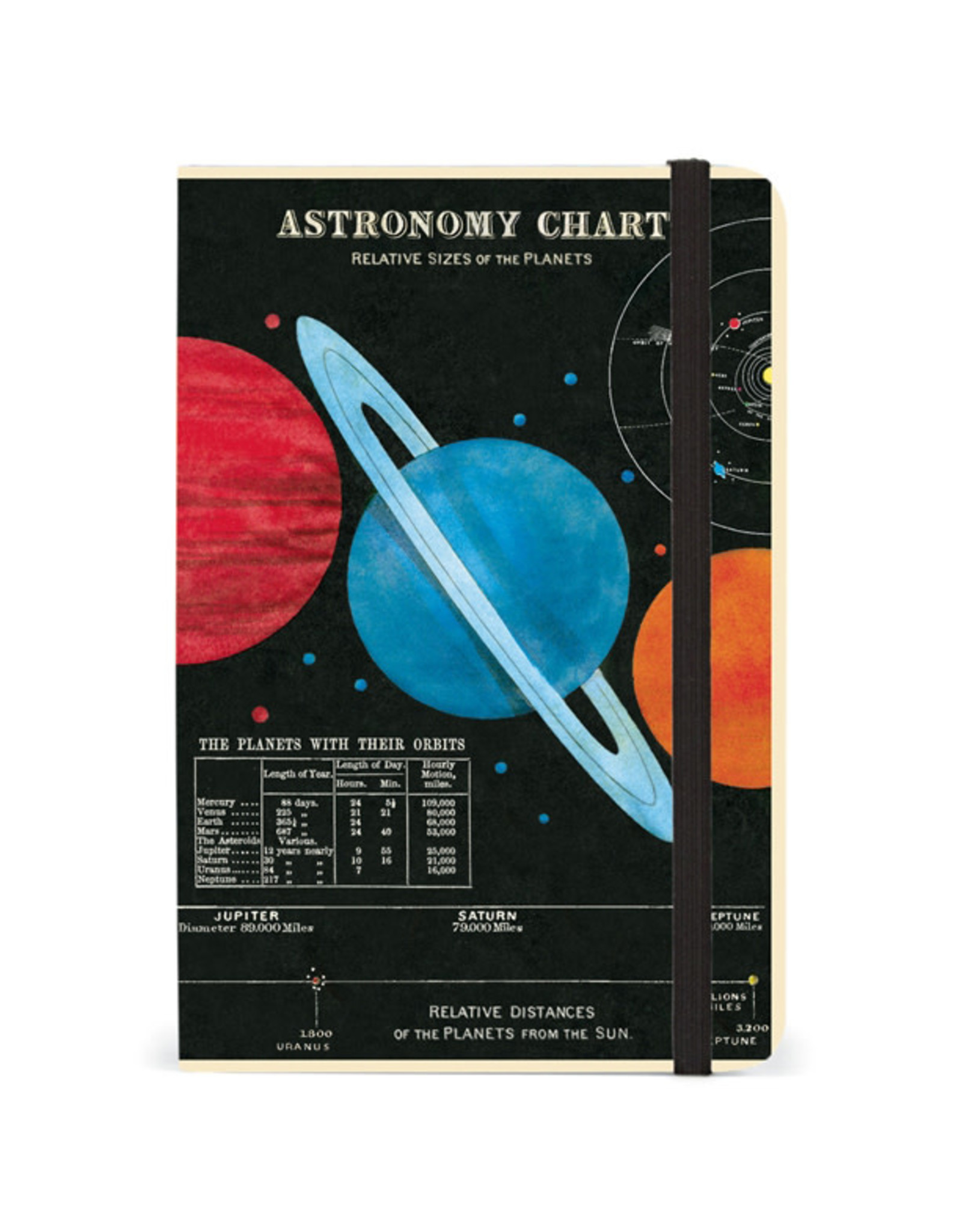 Cavallini Papers & Co. Small  Astronomy Notebook
