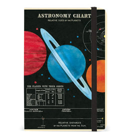 Cavallini Papers & Co. Small  Astronomy Notebook