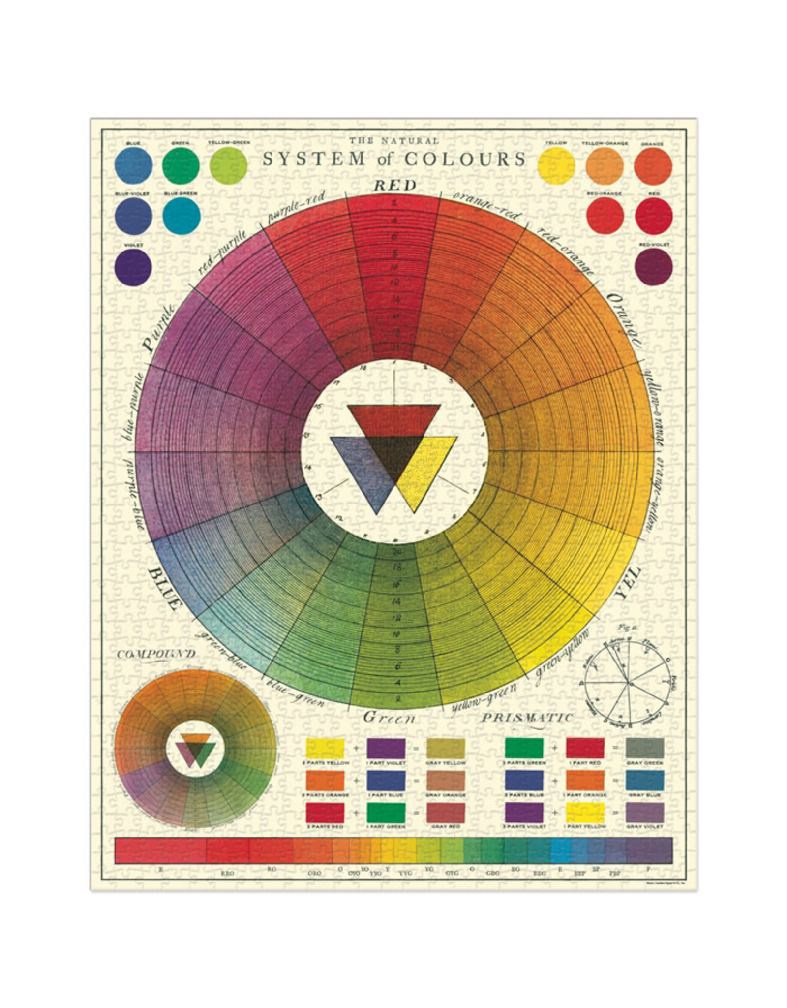 Cavallini Papers & Co. Cavallini Puzzle Color Wheel 1,000 Pcs