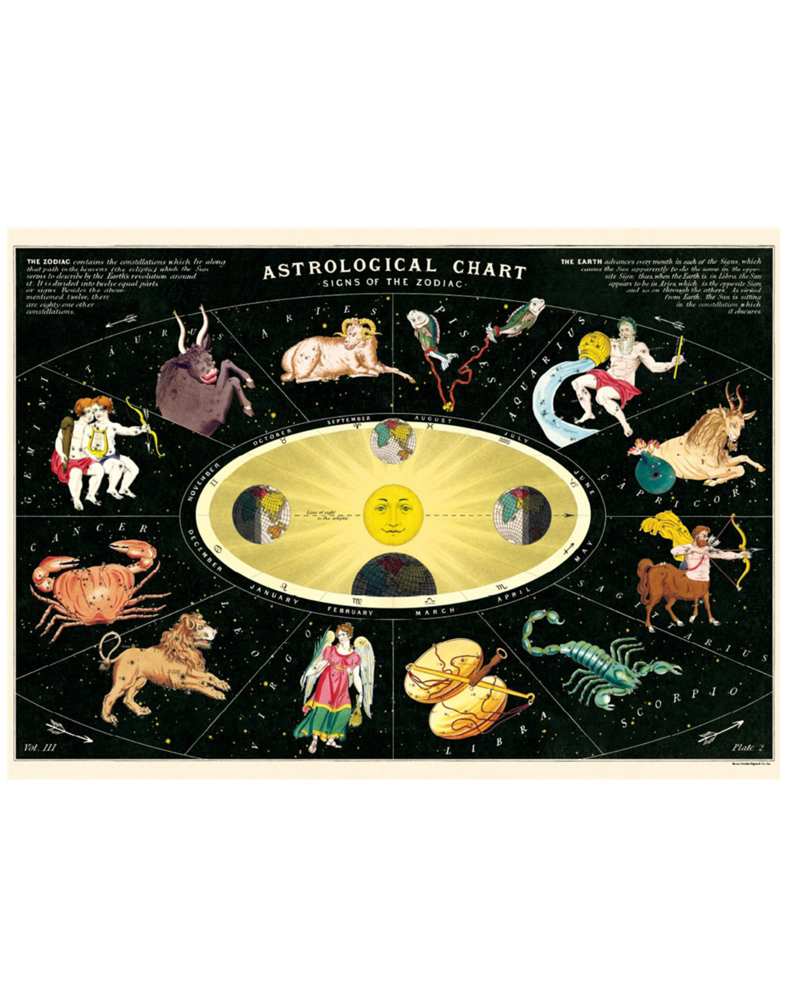 Cavallini Papers & Co. Wrap Zodiac 2