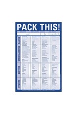 Knock Knock Pack This! List Pad