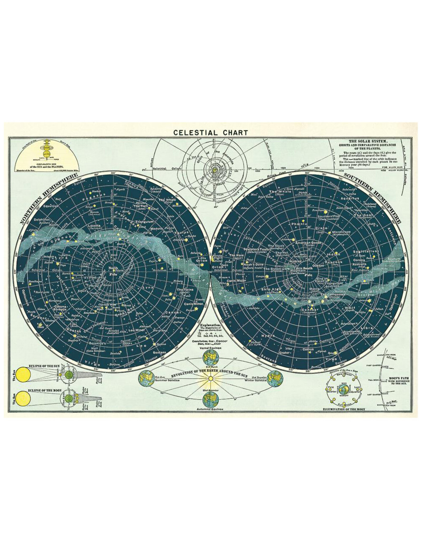 Cavallini Papers & Co. Wrap Celestial Chart