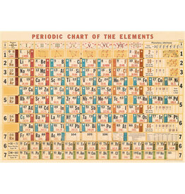 Cavallini Papers & Co. Wrap Periodic Chart