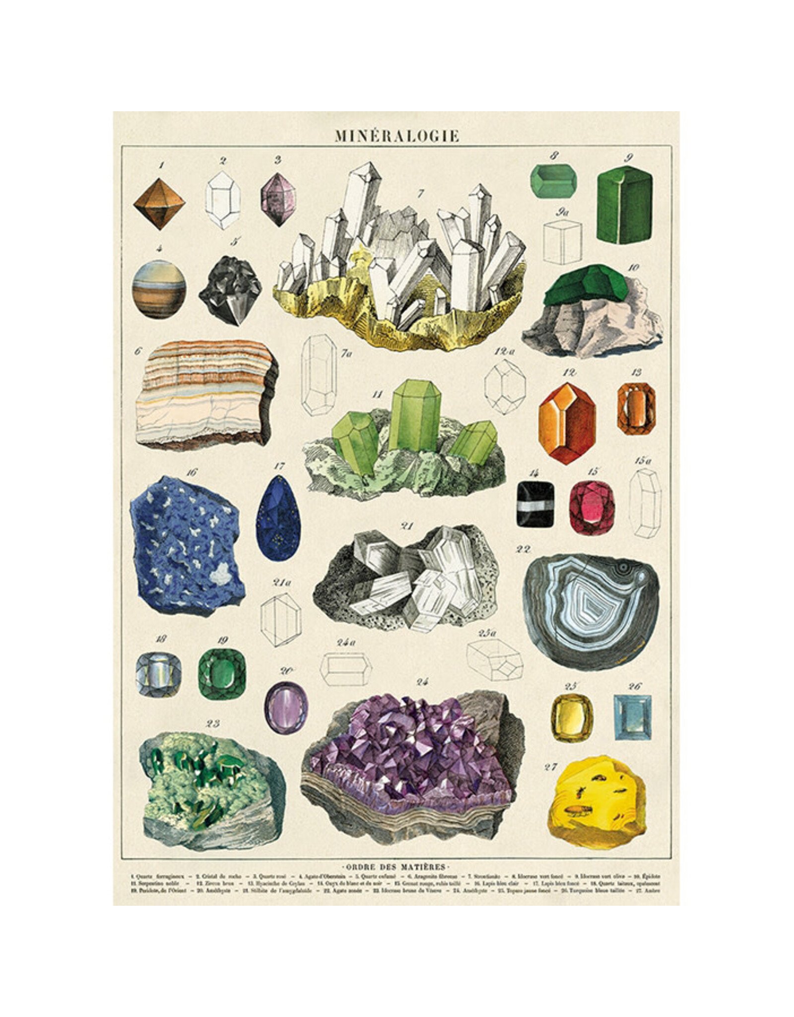 Cavallini Papers & Co. Wrap Mineralogie