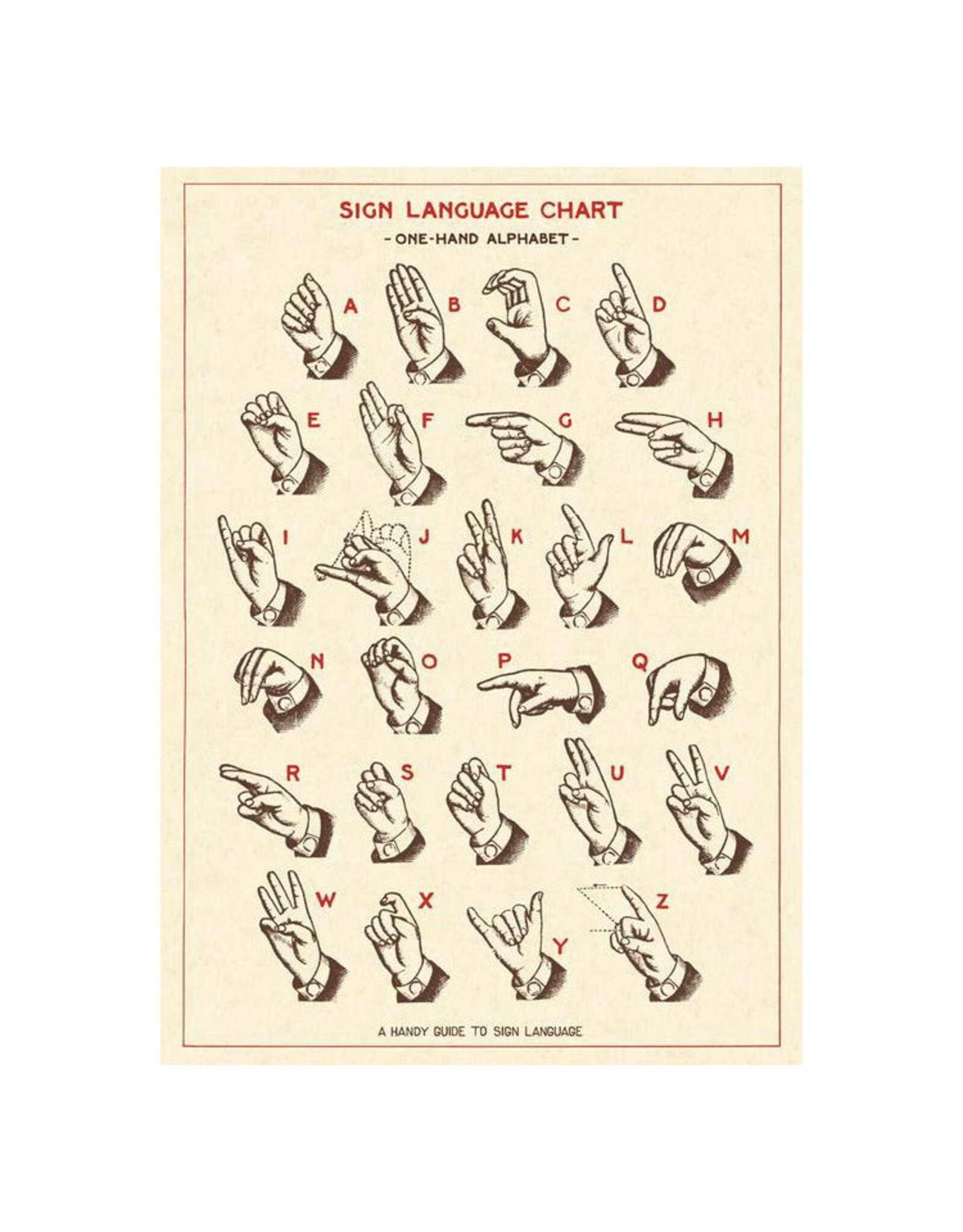 Cavallini Papers & Co. Wrap Sign Language Chart