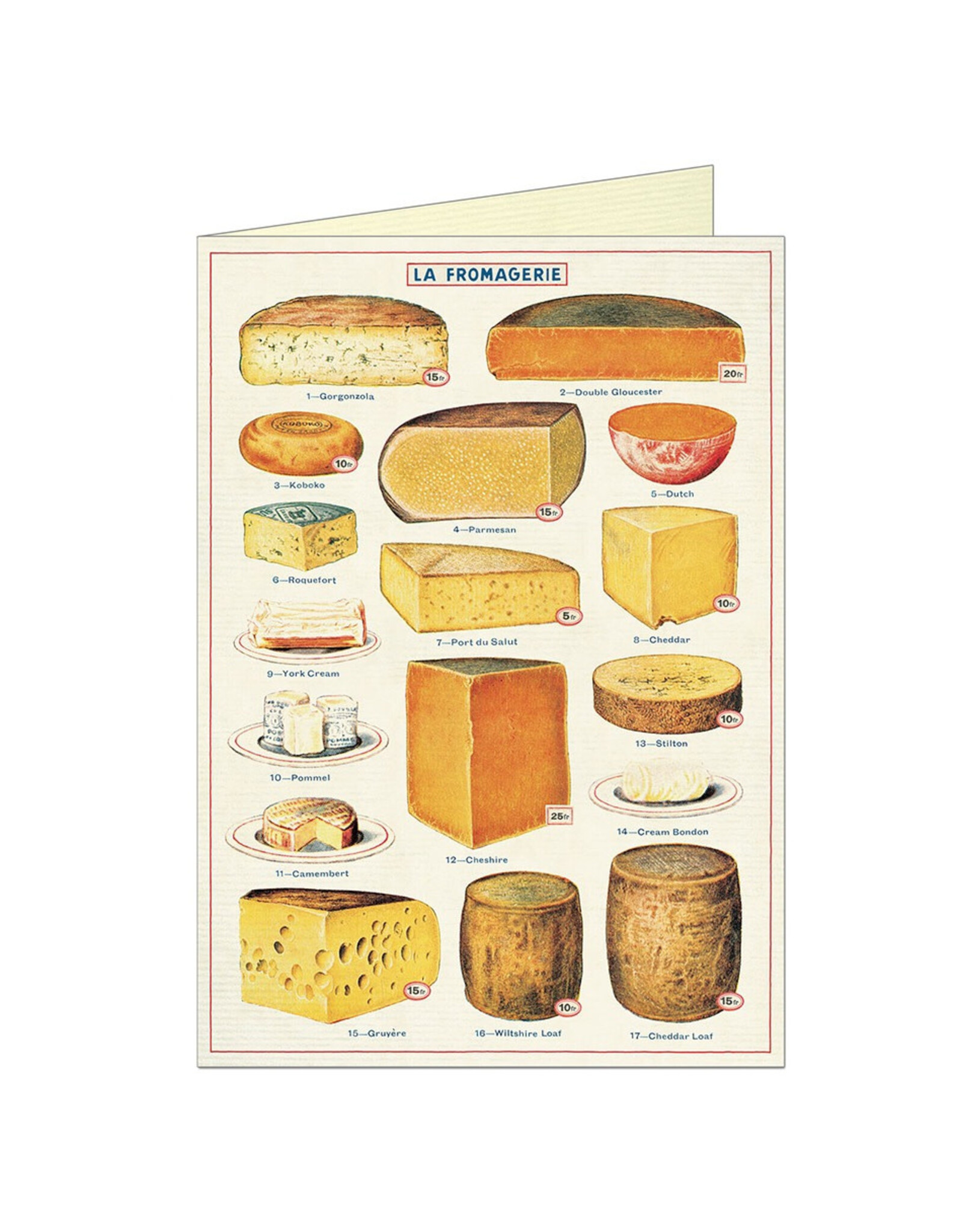 Cavallini Papers & Co. Cheese Everyday Notecard