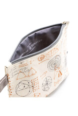 Cognitive Surplus Equations That Changed the World Pencil Bag