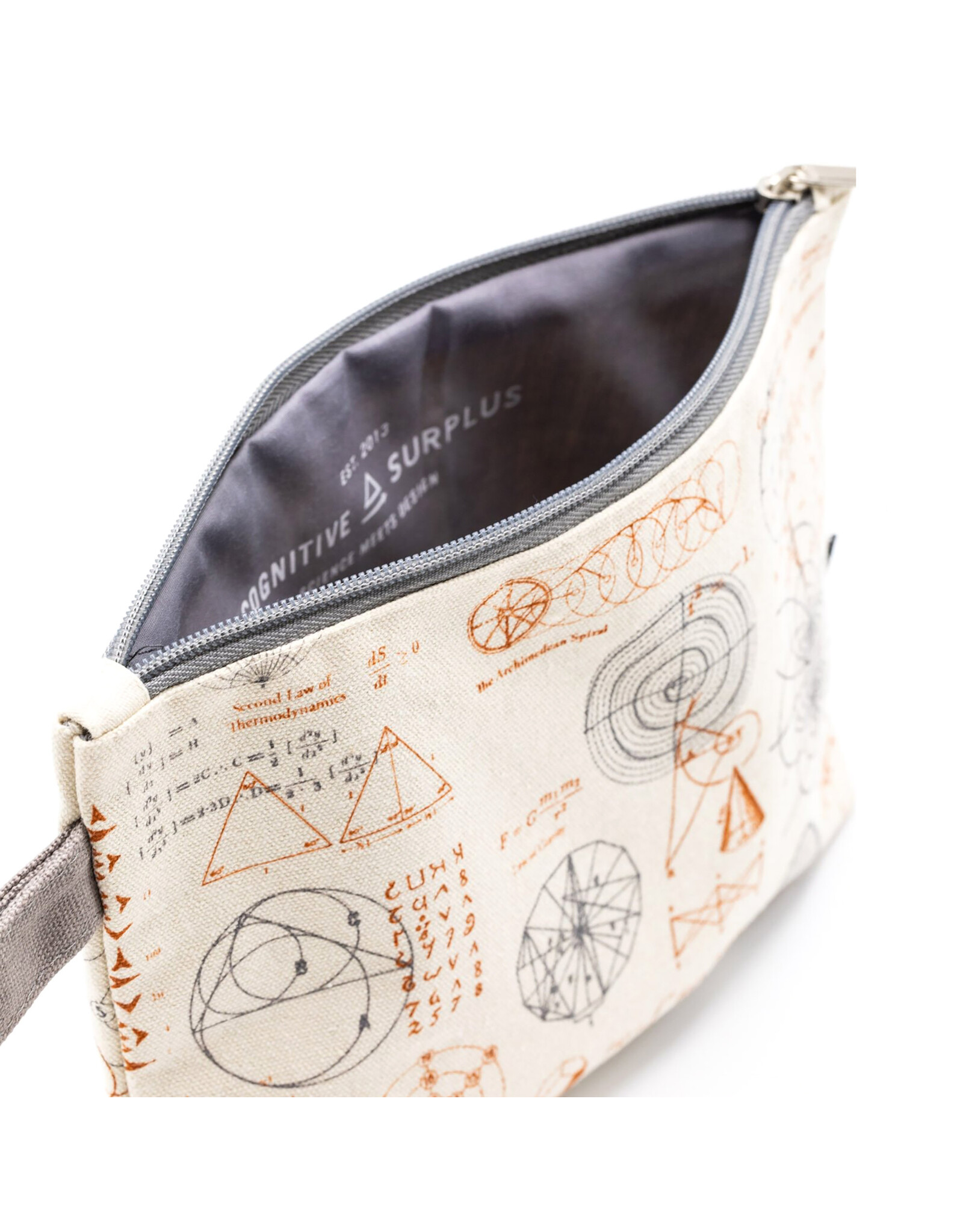 Cognitive Surplus Equations That Changed the World Pencil Bag