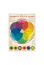 Cavallini Papers & Co. Wrap Chromatic Scale of Colors