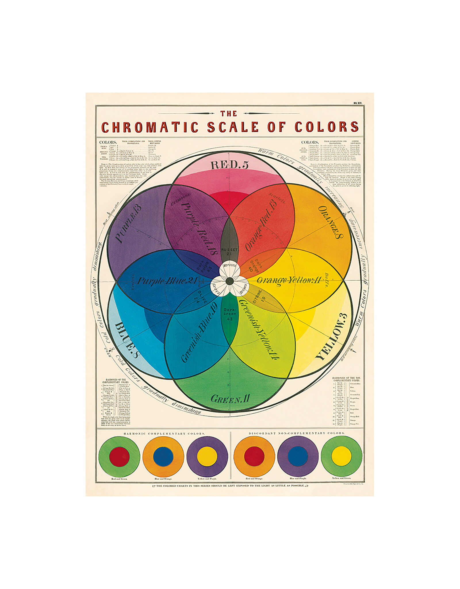 Cavallini Papers & Co. Wrap Chromatic Scale of Colors