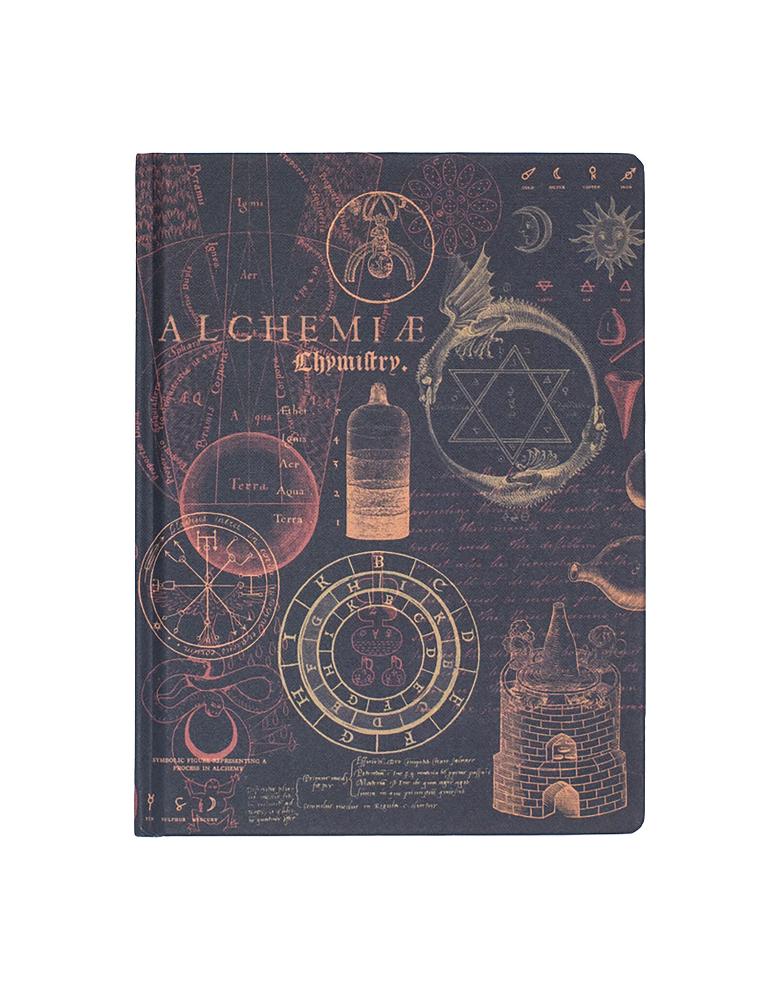 Cognitive Surplus Alchemy Hardcover Notebook Lined/Grid