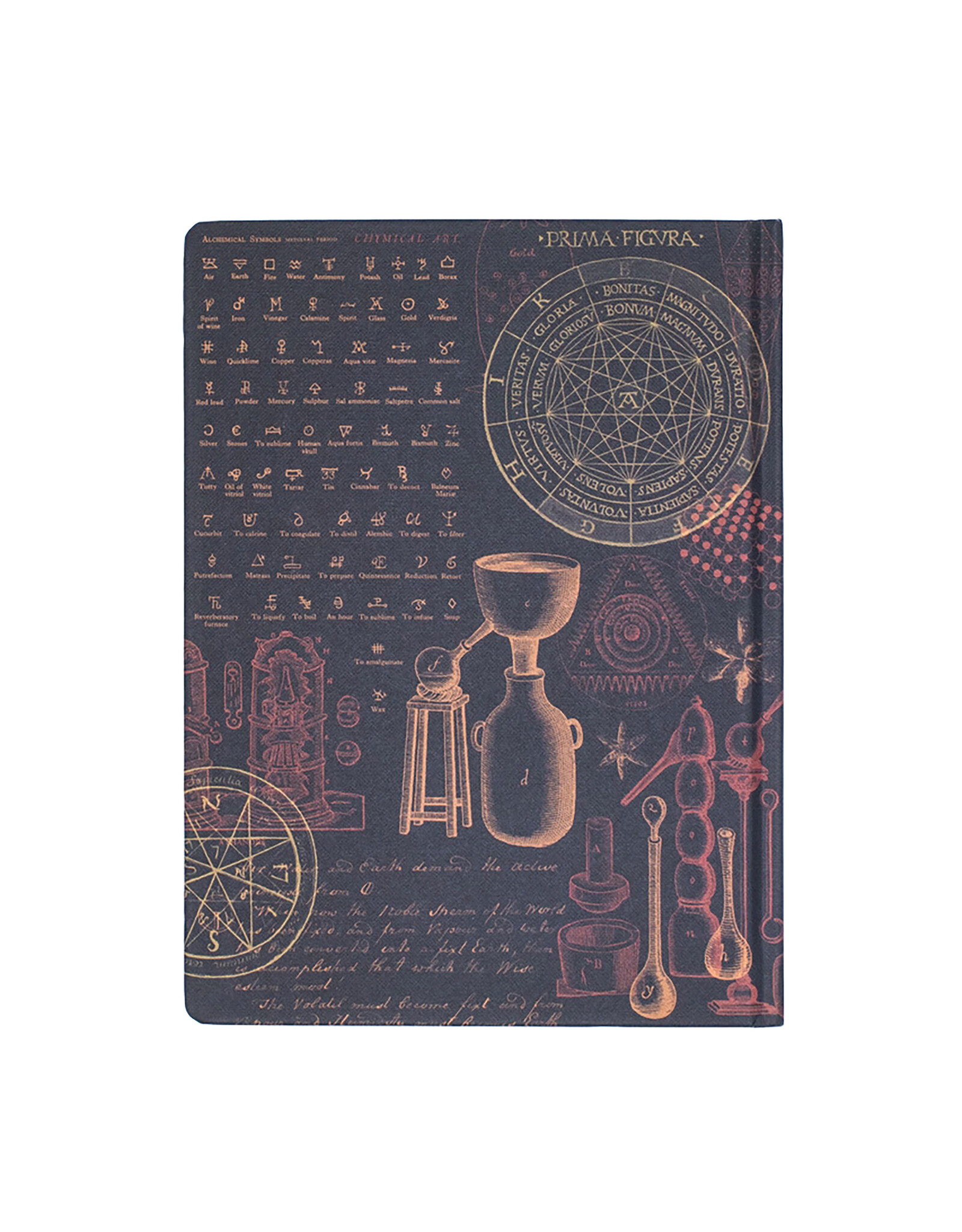 Cognitive Surplus Alchemy Hardcover Notebook Lined/Grid