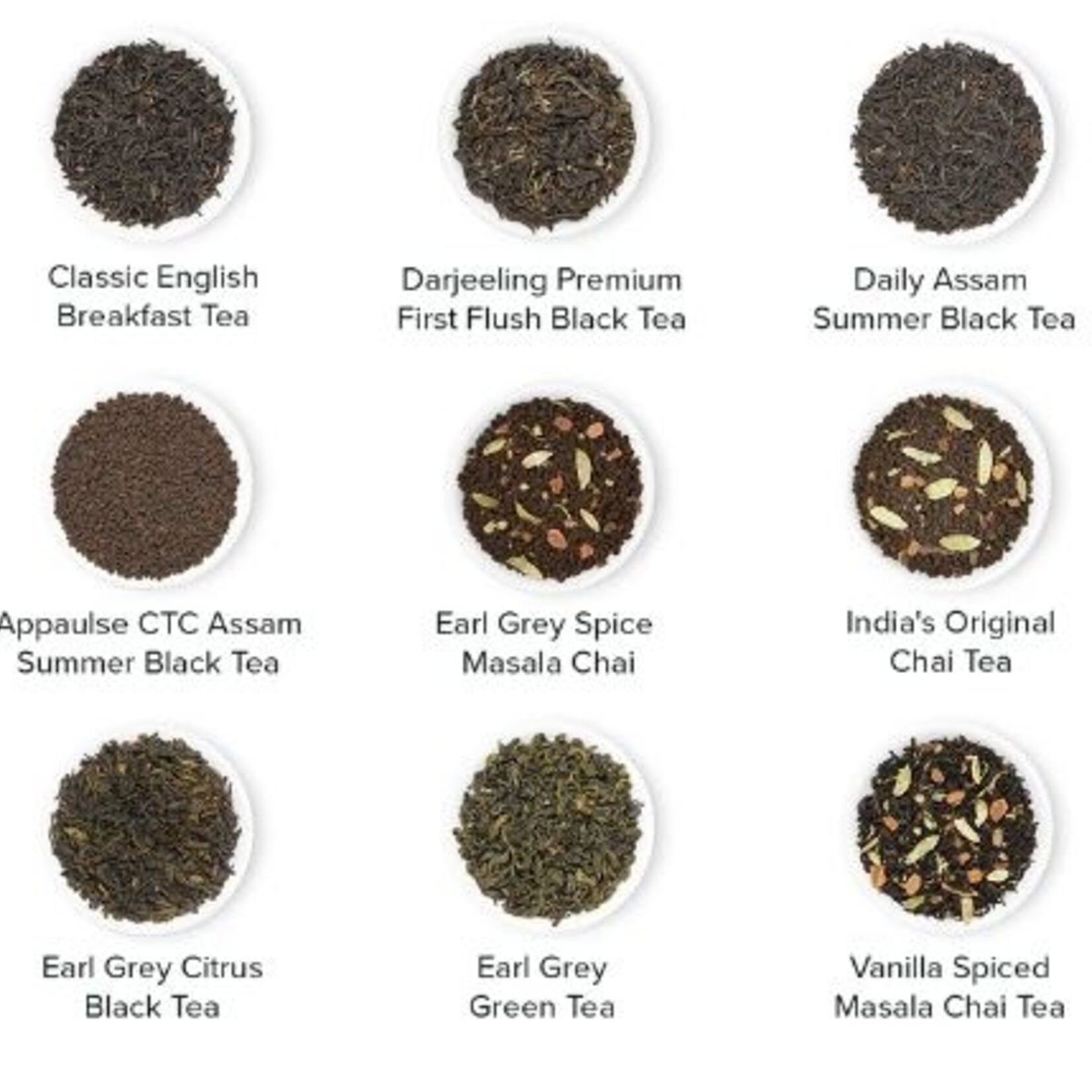 Vahdam Teas Coffret cadeau de thé - Week-end à Londres