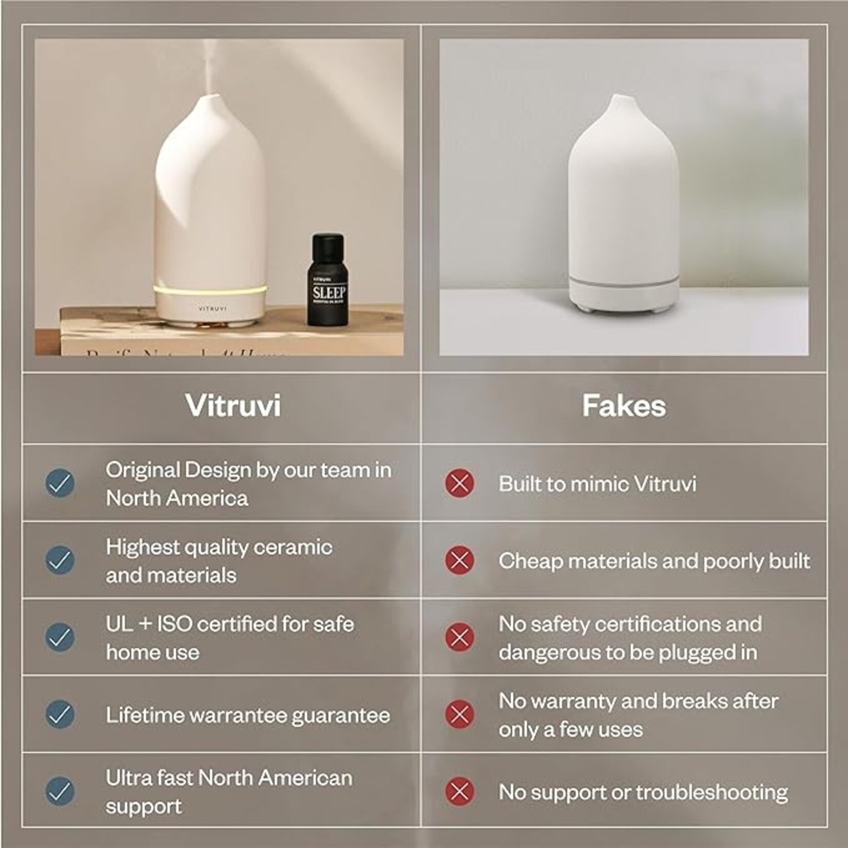 Vitruvi Diffuseur Stone - Blanc