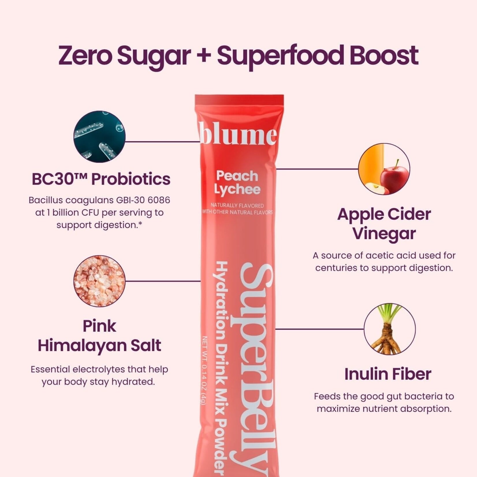 Blume Pourde digestive hydratante - Peche Lychee