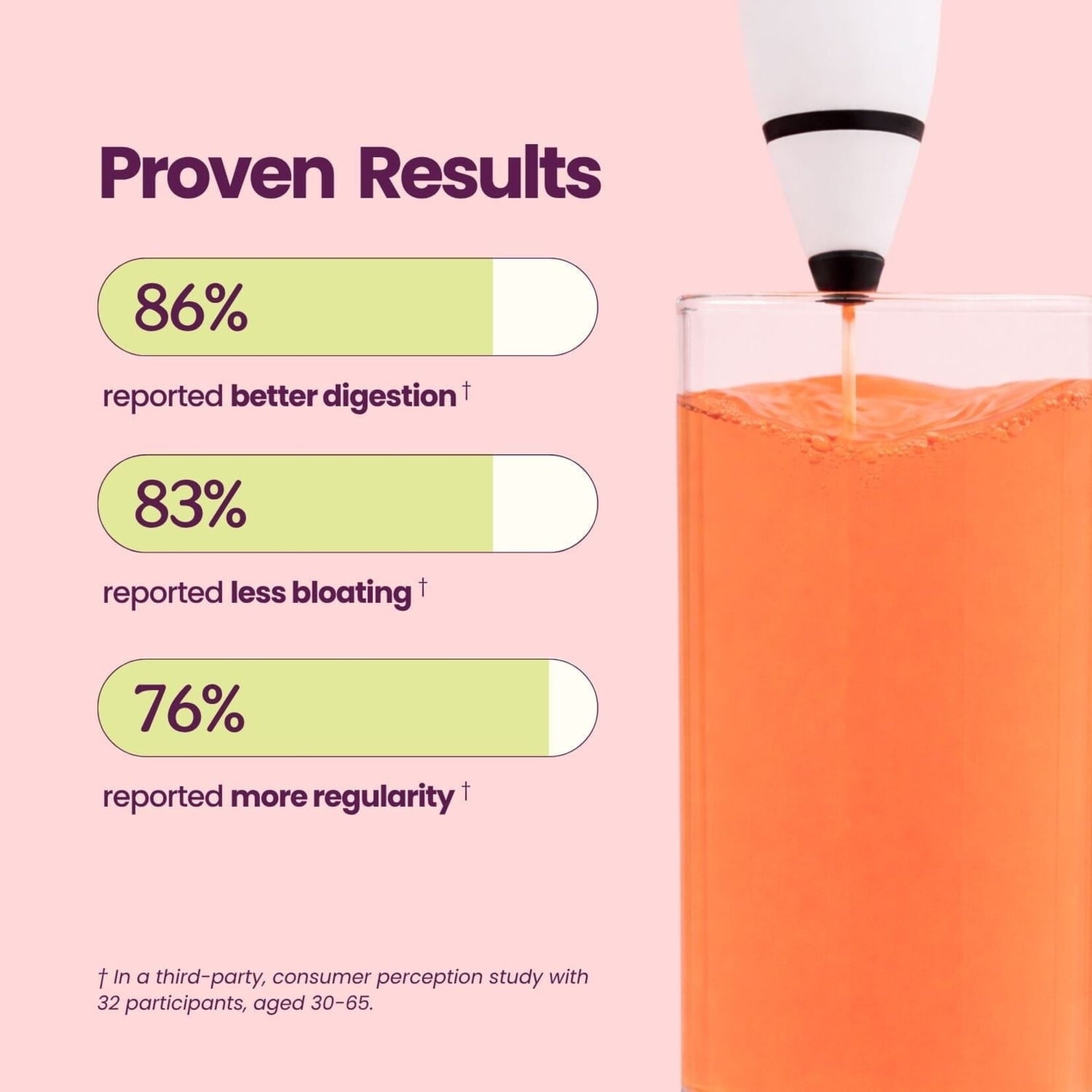 Blume Pourde digestive hydratante - Peche Lychee