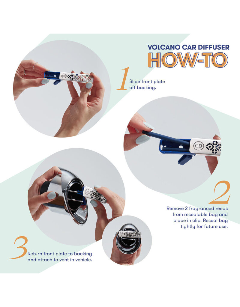 CAPRI BLUE Volcano Car Diffuser + Refill