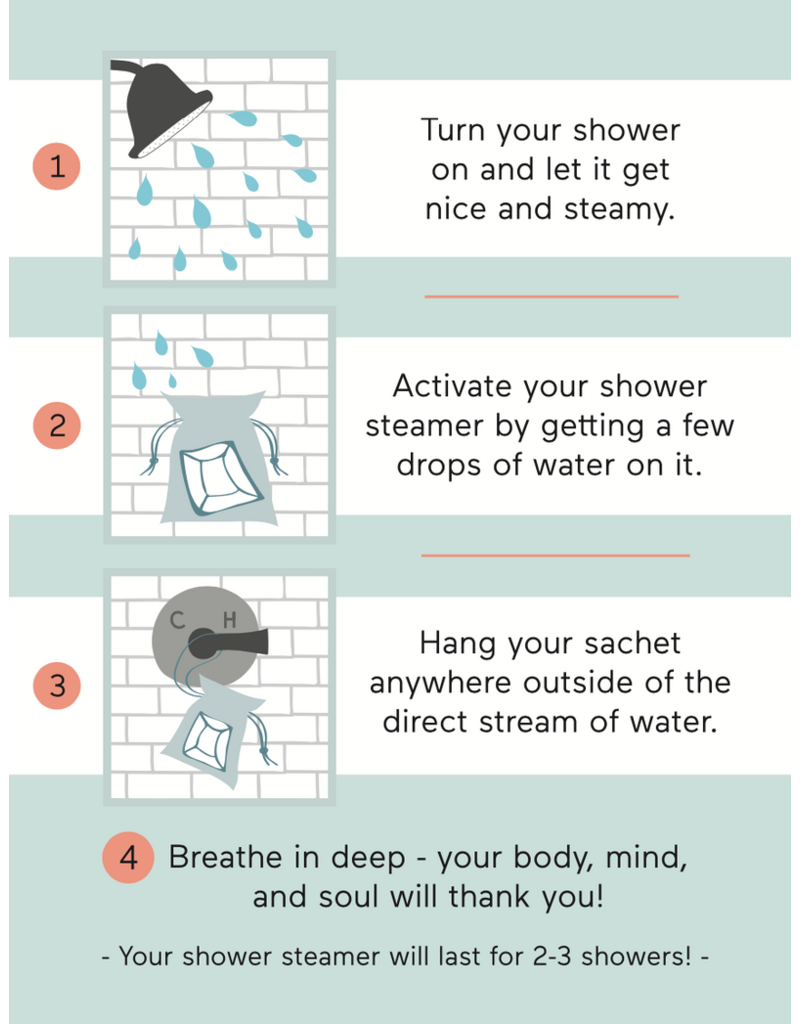 Sea Salt & Grapefruit Aromatherapy Shower Steamer